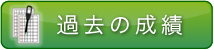 過去の成績